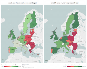 analyse de la possession de cartes de crédits en Europe