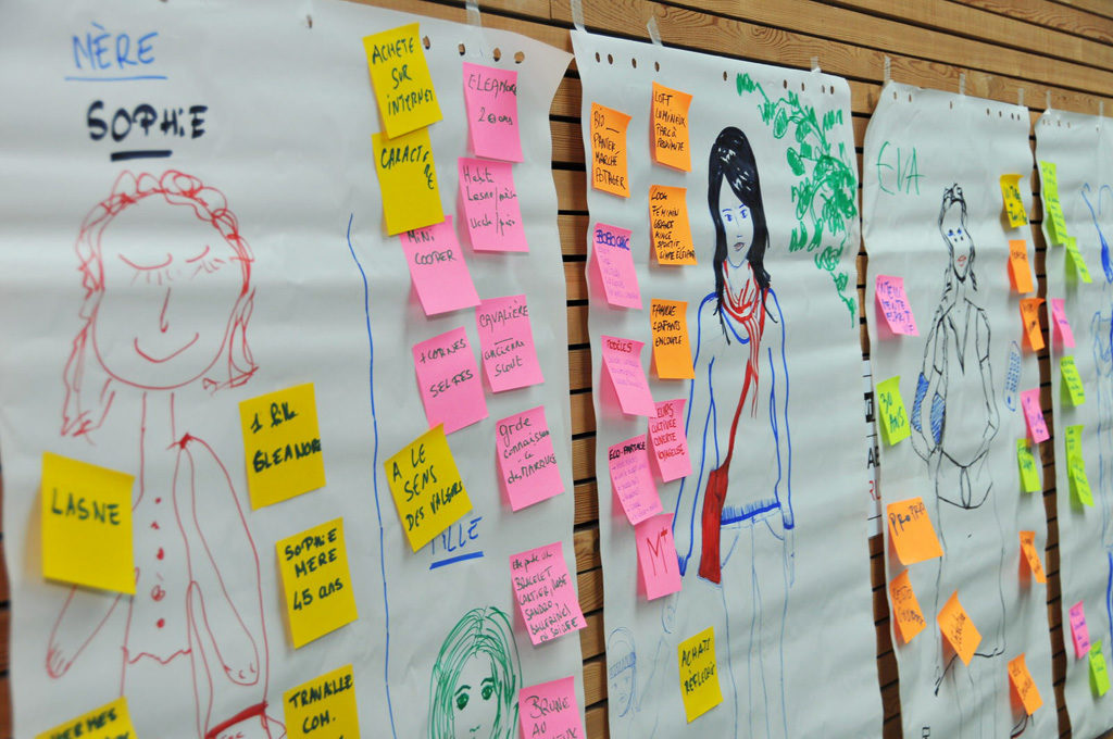Creazione dell’azienda Personna durante un workshop di Design Thinking in Belgio