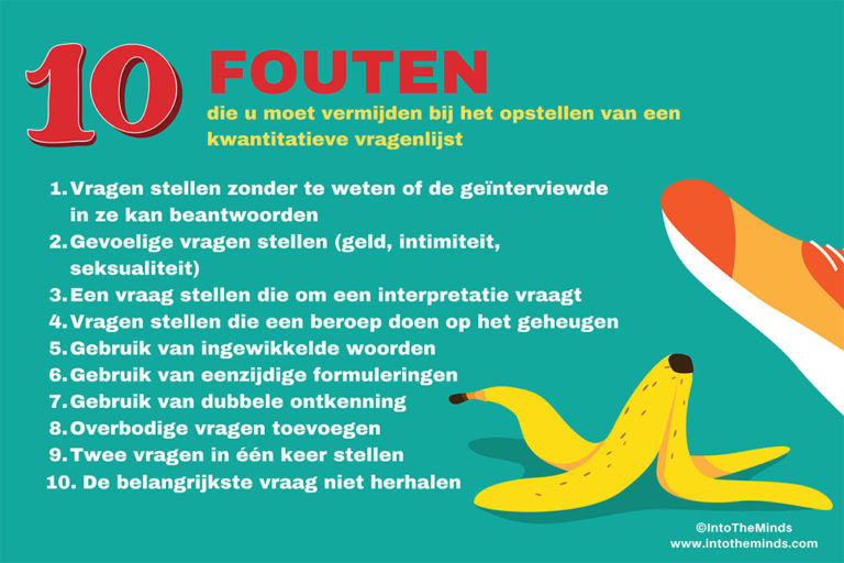 10 fouten die u moet vermijden bij het opstellen van een kwantitatieve