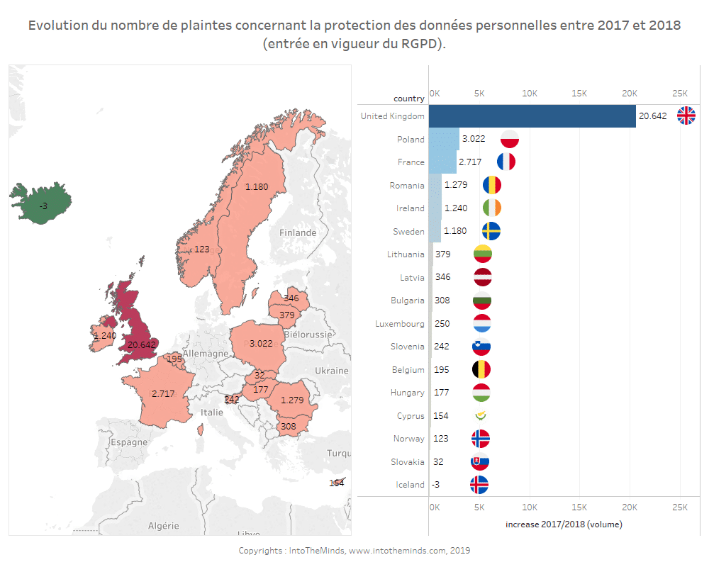Quels Pays Ont Une Législation Compatible Avec La Rgpd