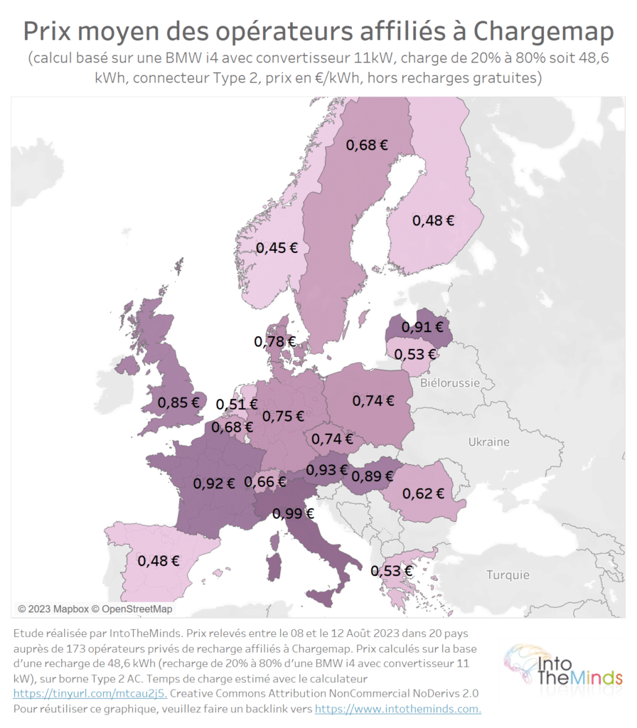 représentation géographique du prix moyen par kWh des opérateurs affiliés à Chargemap