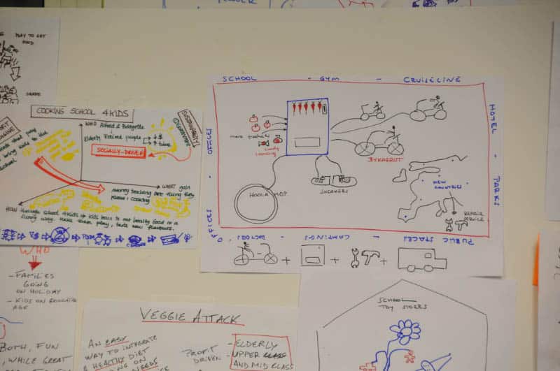 Illustration de notre publication "Vendre des services de conseils : le problème de l’intangibilité"