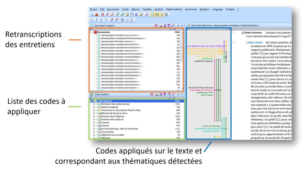 Le logiciel Maxqda permet d'analyser les entretiens qualitatifs et notamment de réaliser une matrice de corrélation.