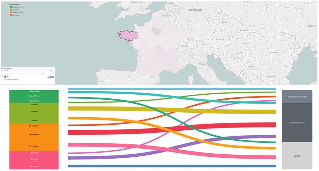 Illustratie van onze post "Oprichting van bedrijven in Frankrijk: een interactieve visualisatie"