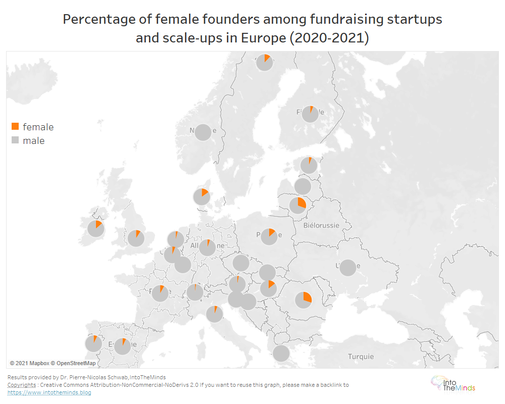 percentage of women in fundraising firms per country in Europe / pourcentage de femmes ayant levé des fonds en Europe en 2020-2021