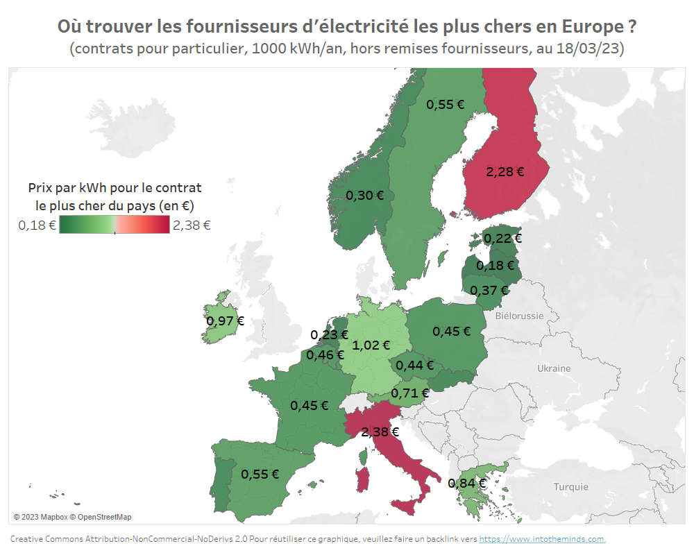 prix des contrats d'électricité les plus chers en Europe au 18 mars 2023