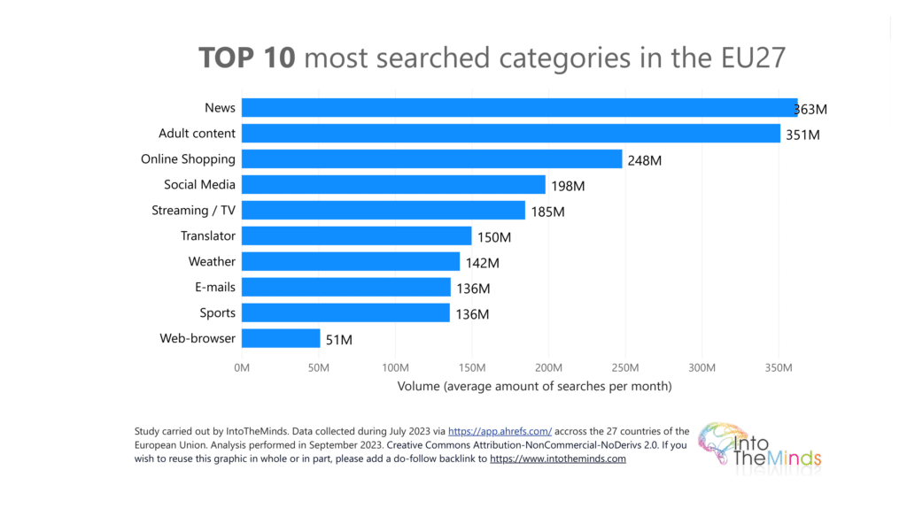 seo porn