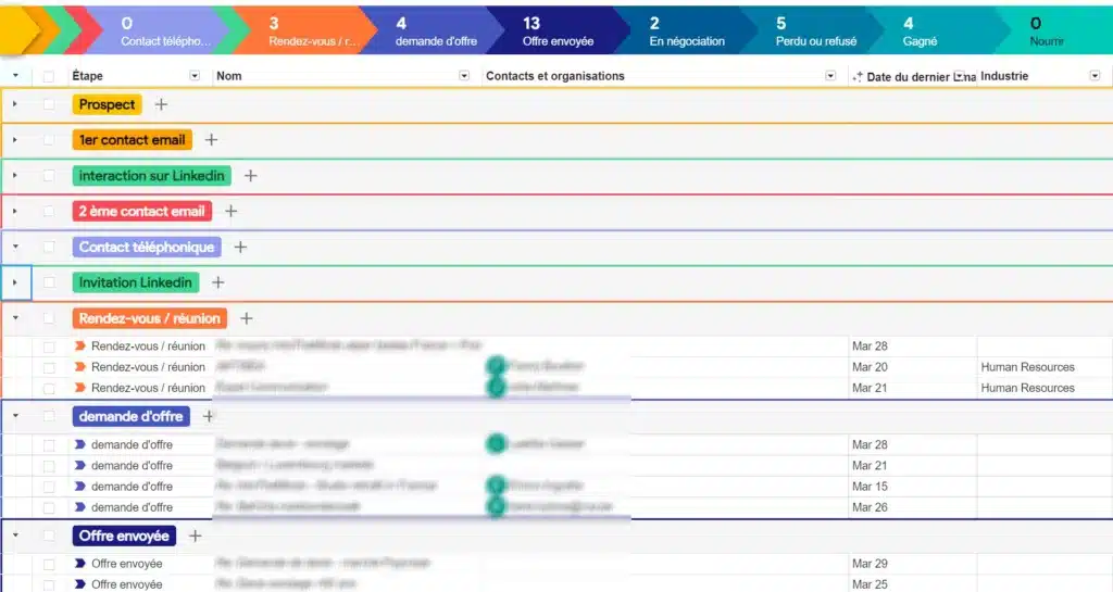 streak CRM pipeline Positive Punkte