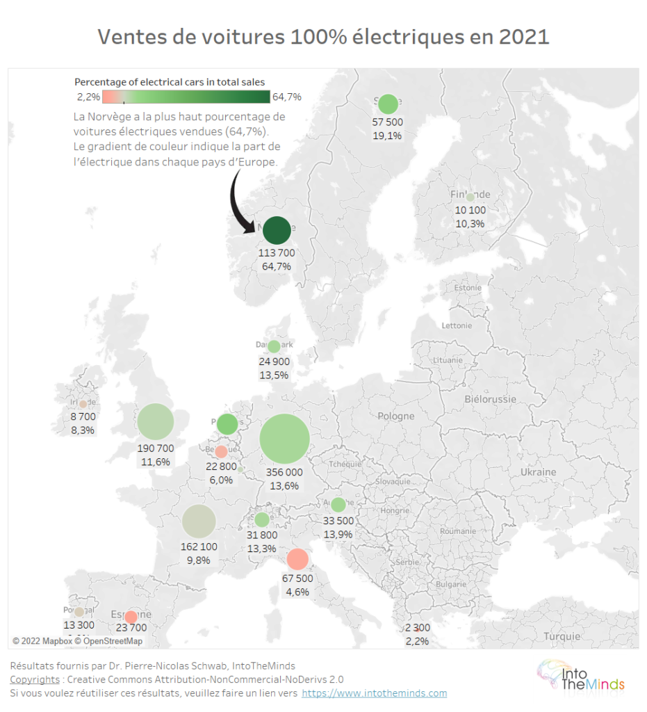 ventes de voitures électriques en Europe en 2021
