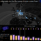 Migratie in Europa: interactieve visualisatie in Tableau